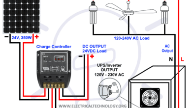 How to Wire Batteries in Series to a Solar Panel