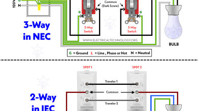 How to Wire Single Pole, Double Throw (SPDT) Switch - 3-Way & 2-Way - IEC & NEC