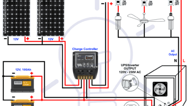 How to Wire Solar Panel & Batteries in Parallel for 12V System