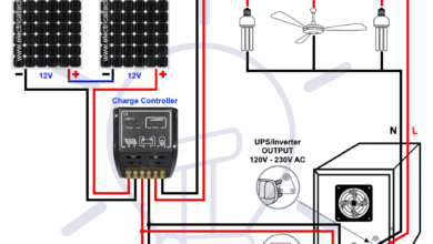 How to Wire Solar Panel & Batteries in Series for 24V System