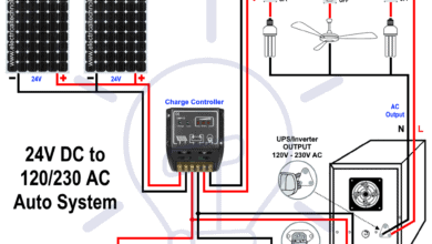 How to Wire Solar Panel in Parallel & Batteries in Series for 24V System