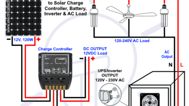 How to Wire Solar Panel to 120-230V AC - Wiring PV Panel to UPS-Inverter, 12V Battery & 120-230V AC Load