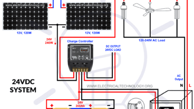 How to Wire Solar Panels & Batteries in Series-Parallel Connection