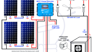 How to Wire Solar Panels in Series-Parallel Connection