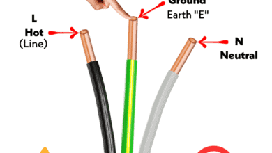 Is It Harmful to Touch the Grounding Wire