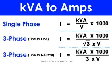 kVA to Amps Calculator - How to Convert kVA to Amps