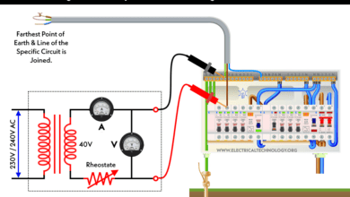 Measuring Earth Loop Resistance using Ammeter and Voltmeter