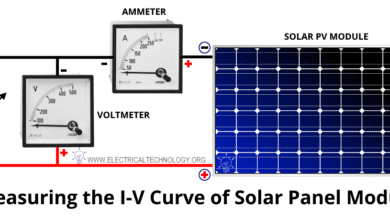 Measuring the Voltage and Current of a Solar Panel Module - I V Curve of PV Panel