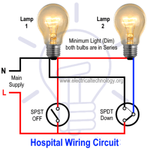 Minimum Light bulb using switches