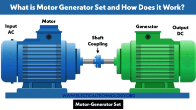 Motor Generator Set. M-G Set