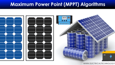 MPPT - Maximum Power Point Algorithms in PV Systems