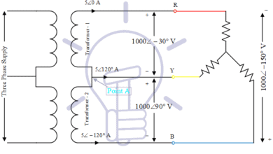 Open Delta Connections of Transformers