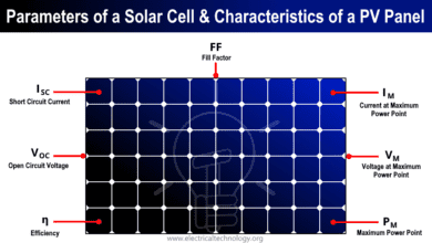 Parameters of a Solar Cell and Characteristics of a PV Panel