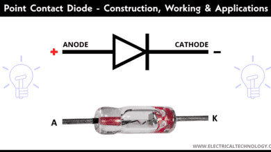 Point Contact Diode