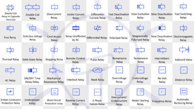 Relays Symbols