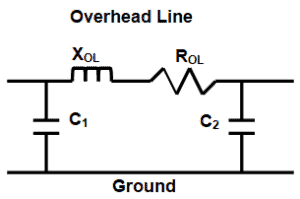 Diagram of an overhead line