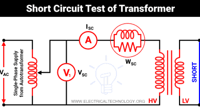 Short Circuit Test of Transformer