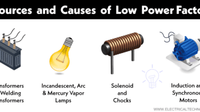 Sources and Causes of Low Power Factor