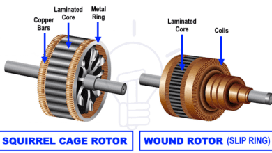 Squirrel Cage Rotor Vs Wound Rotor - Slip Ring for Induction Motor