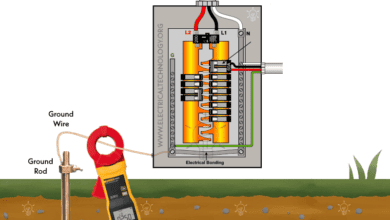 Stakeless Earth Ground Testing - Clamp-On Method using Clamp-On Ground Resistance Tester