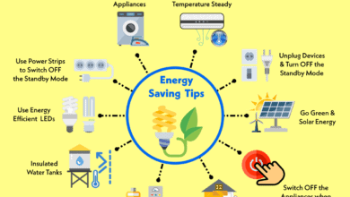 Steps to Save Energy and Reduce Electric Bill