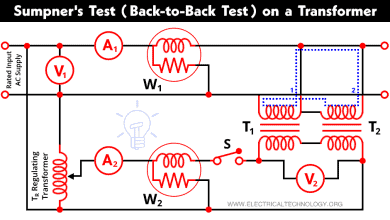 Sumpner's Test or Back-to-Back Test on a Transformer