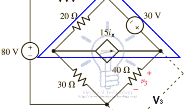 supermesh with dependent current source, supermesh analysis problems with solutions