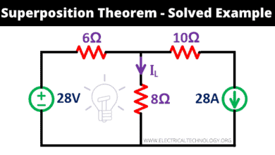 Superposition Theorem - Step by Step Procedure with Solved Examples