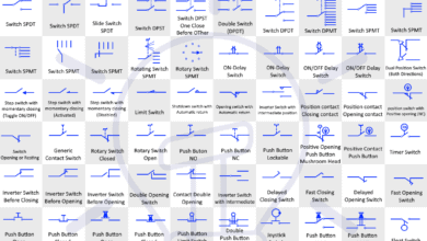 Switch & Push Button Symbols