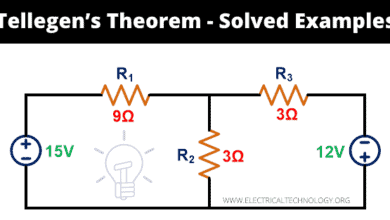 Tellegen’s Theorem - Step by Step Guide with Solved Examples & MATLAB Simulation