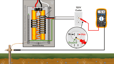 Testing - Measuring Ground Resistance Between Outlet and Ground Rod