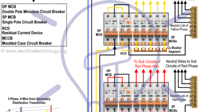 Three Phase Electrical Wiring Installation Diagram