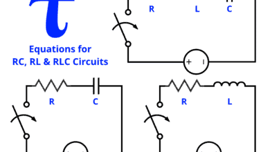 Time Constant τ “Tau” Equations for RC, RL and RLC Circuits