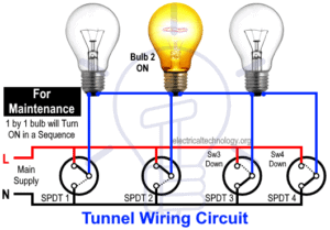 Tunnel Circuit like Godown Circuit