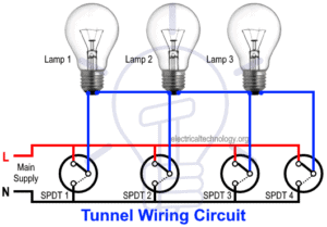 Tunnel Wiring Circuit