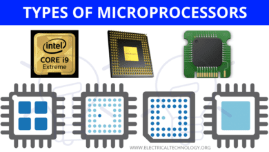 Types of Microprocessors