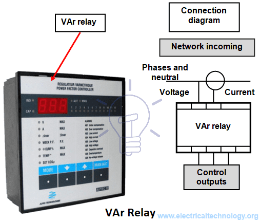 VAr Relay for capacitor banks