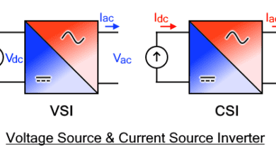 Voltage Source & Current Source Inverter