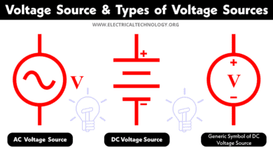 Voltage Source