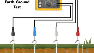 Wenner Method - Four Point Method - Soil Resistivity Earth Ground Test