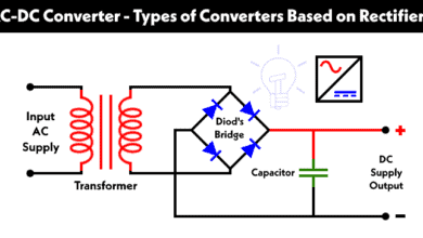 What is AC-to-DC Converter