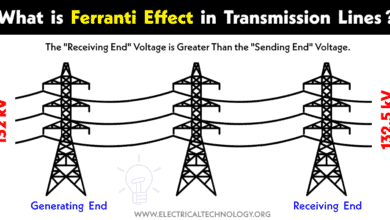 What is Ferranti Effect