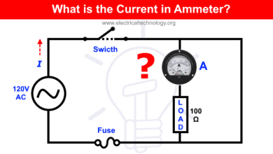 What is the Current in Ammeter