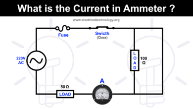 What is the current in Ampere meter