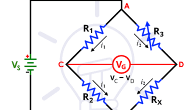 Wheatstone Bridge